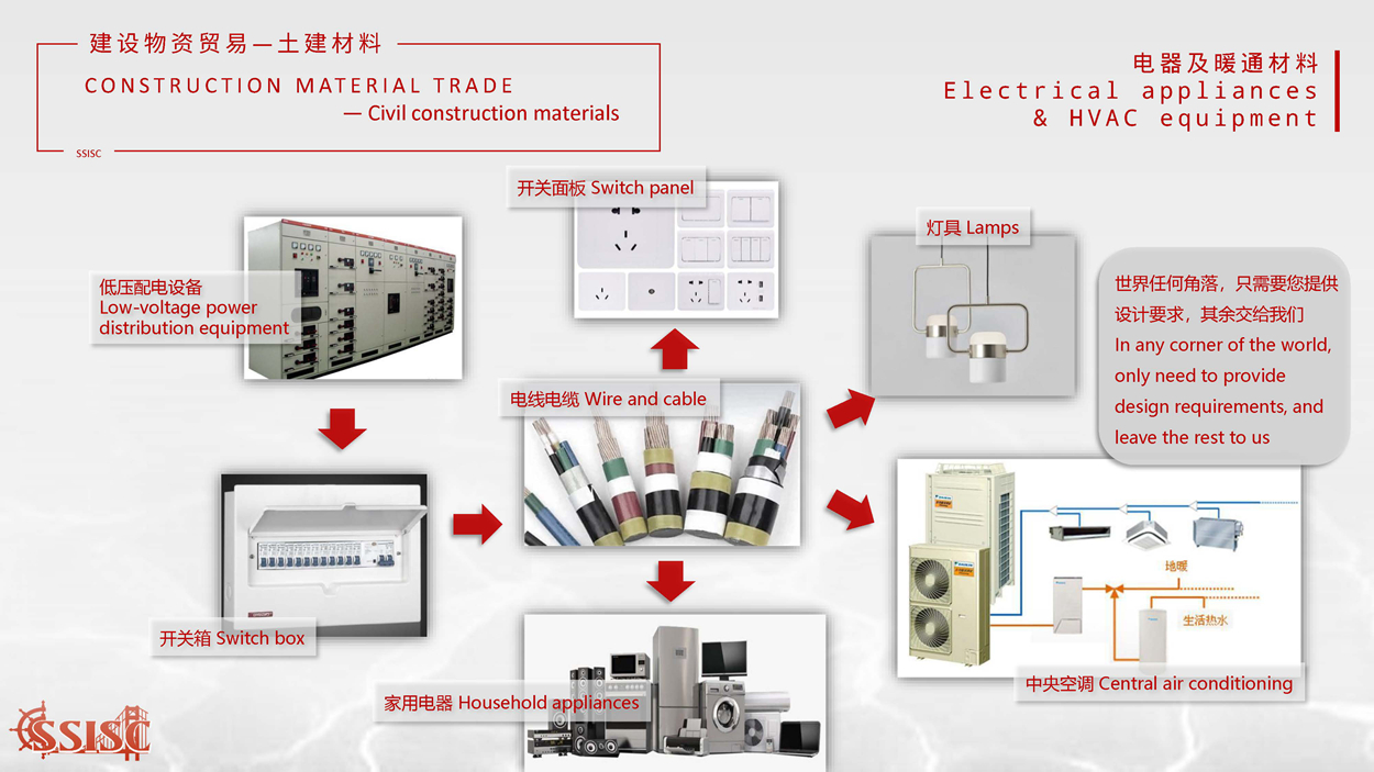 建筑建材_页面_12.jpg